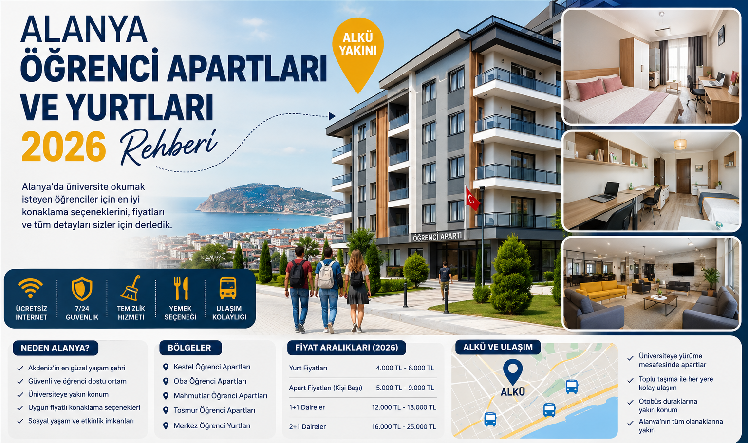 Mahmutlar çarşısı ve kafe restoranları - Alanya öğrenci konaklama bölgesi